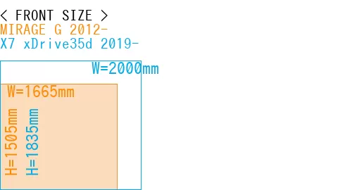 #MIRAGE G 2012- + X7 xDrive35d 2019-